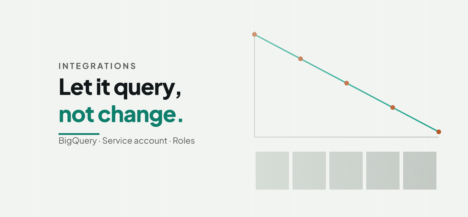 AI Agent for BigQuery: Let It Query, Not Change