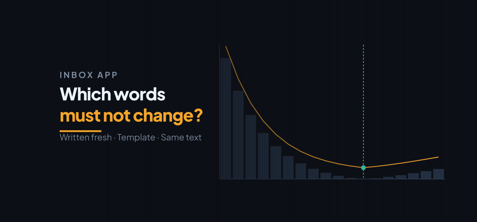 AI Email Rule Templates: Exact Text, Word for Word